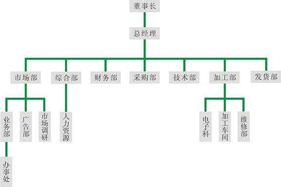 &#122;&#111;&#116;&#121;&#20013;&#27431;