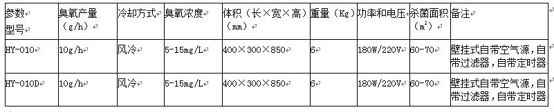 &#122;&#111;&#116;&#121;&#20013;&#27431;
