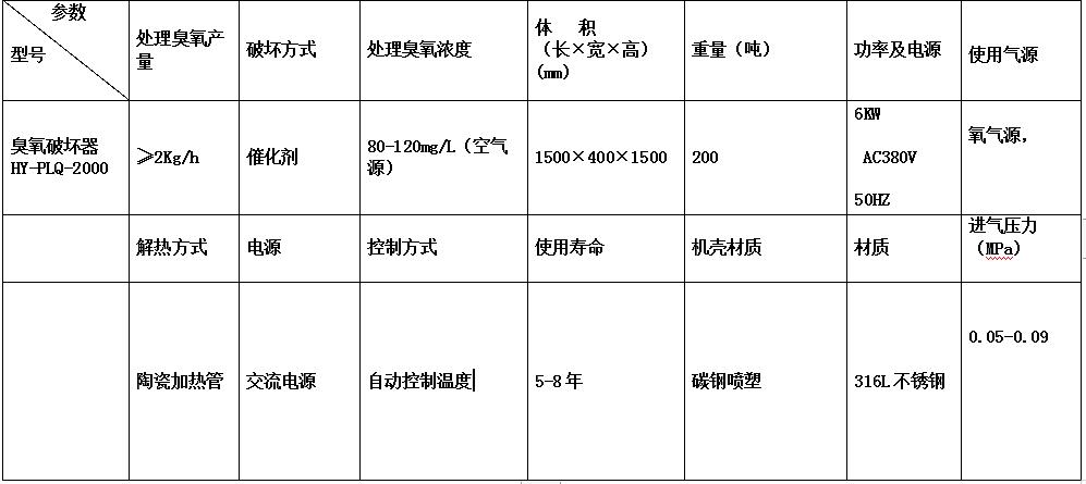 &#122;&#111;&#116;&#121;&#20013;&#27431;
